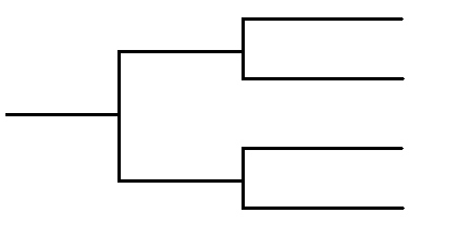 Blank Family Tree